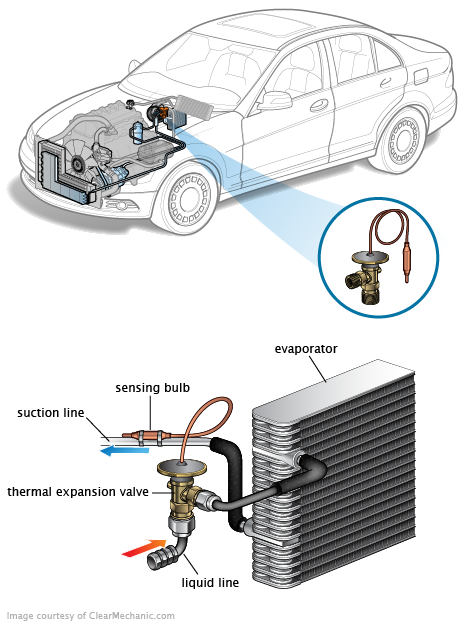 See B2109 repair manual